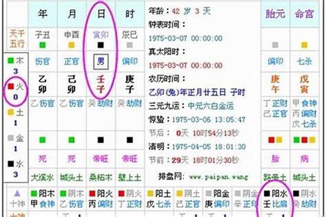 缺金的人|五行缺金代表什麼？八字缺金命格與補救方法